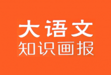 2025大语文画报 1-6年级下册完结版【全26期/年级】-六美分资源网